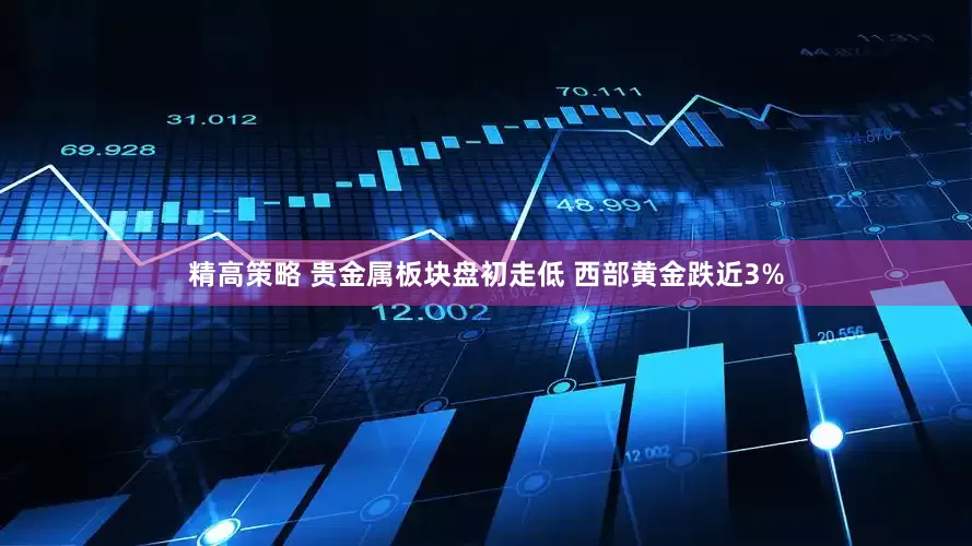 精高策略 贵金属板块盘初走低 西部黄金跌近3%
